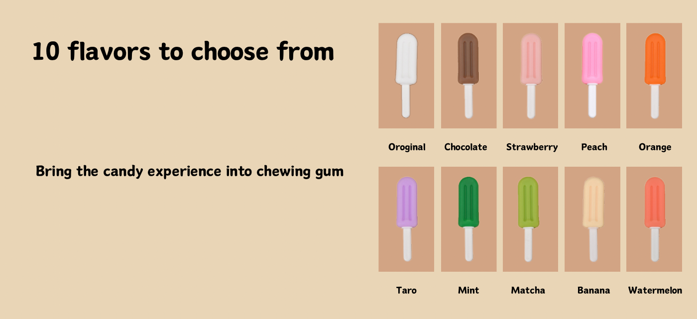 Ice Cream Orthodontic Chewing Gum（复制）