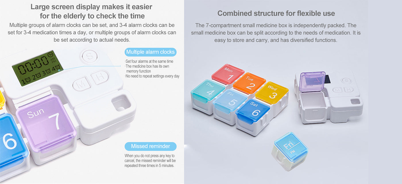 Colorful Electronic Pill Box